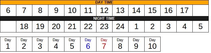 timecounter